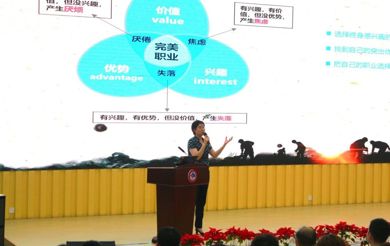 “划”解疑惑 “职”途引航就业观教育系列讲座（第一期）